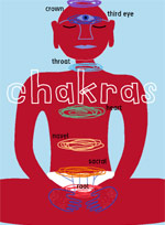 zenbo chakras
